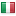 theyouthdiaries07.com is hosted in Italy